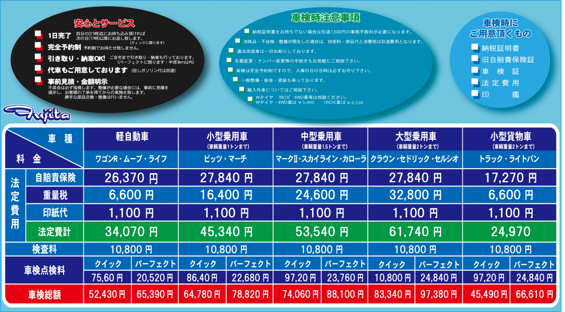 車検料金